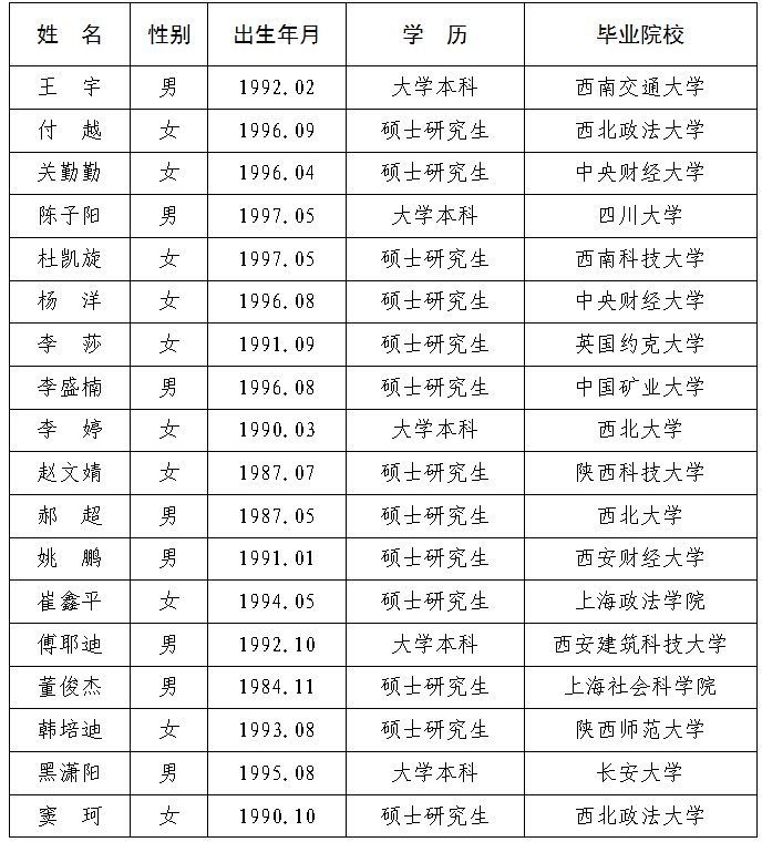 221661157387899846.png 微信截图_20220822163447.png